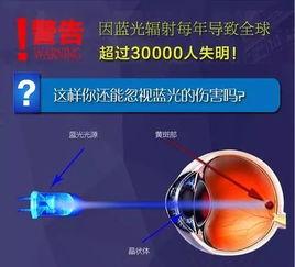 日本蓝光,揭秘日本高清影视文化的璀璨明珠